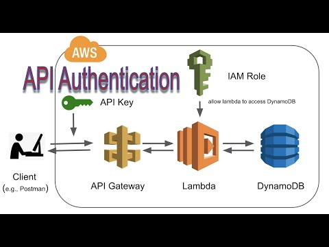 Exploring Internet Hosting For Augmented And Digital Reality Applications: A Comprehensive Guide Exploring Internet Hosting For Augmented And Digital Reality Applications: A Comprehensive Guide