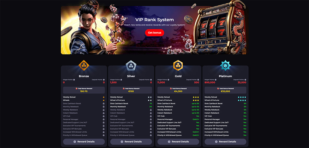 Katana Spin Casino Registration Process 26 Katana Spin Casino Registration Process 26